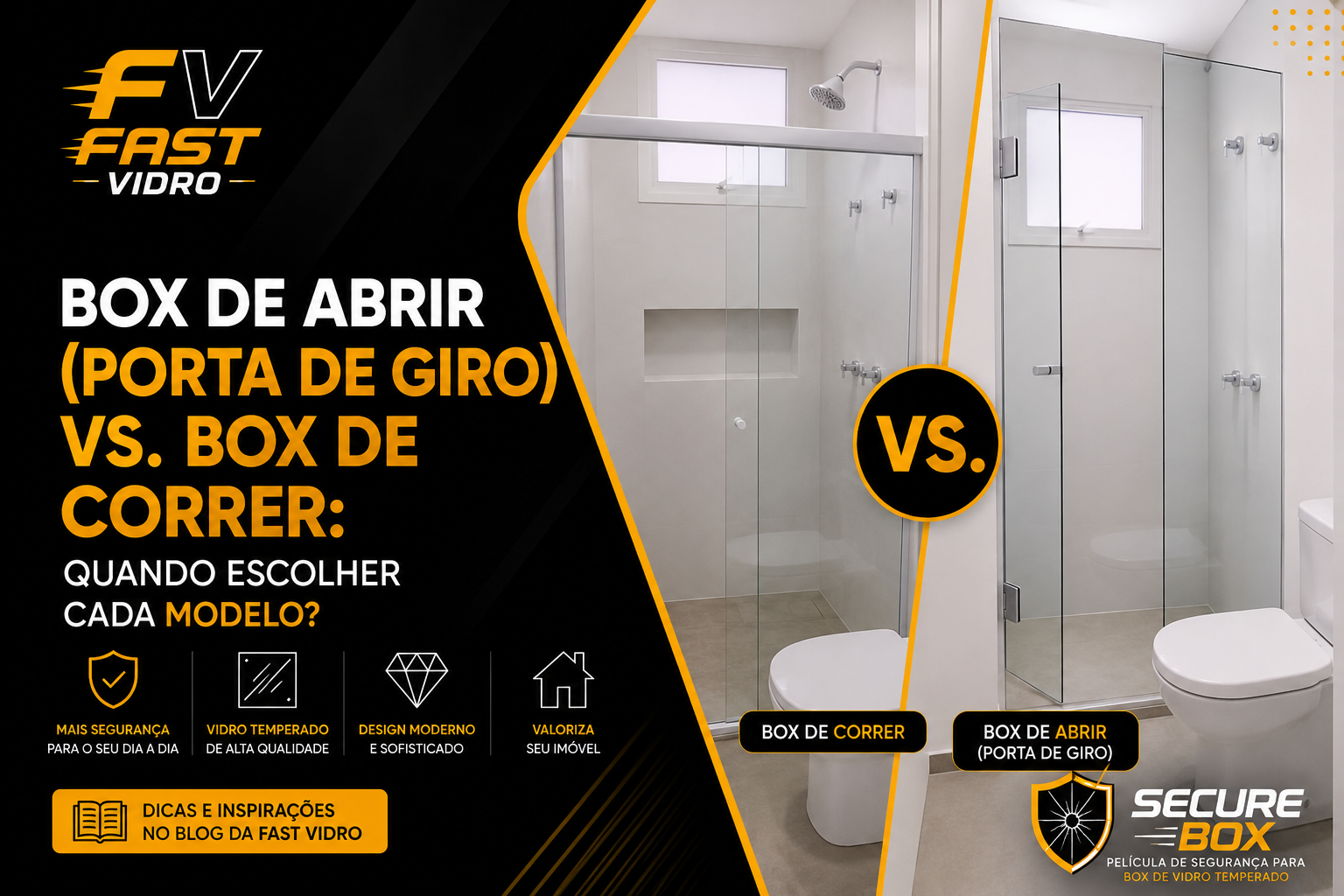 Box de Abrir (Porta de Giro) vs. Box de Correr: Quando Escolher Cada Modelo?